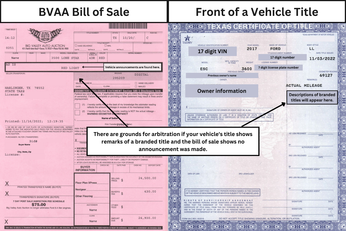 BVAA Bill of Sale (1)